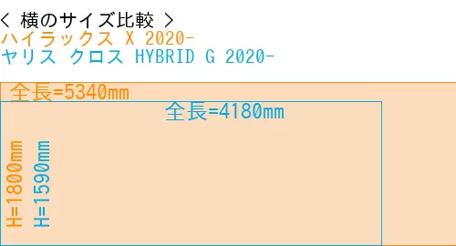 #ハイラックス X 2020- + ヤリス クロス HYBRID G 2020-